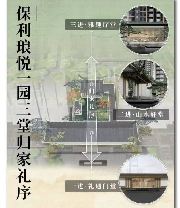 利琅悦售楼处发布启幕鼎级尊邸不朽情缘网站广州热搜楼盘｜保(图5)
